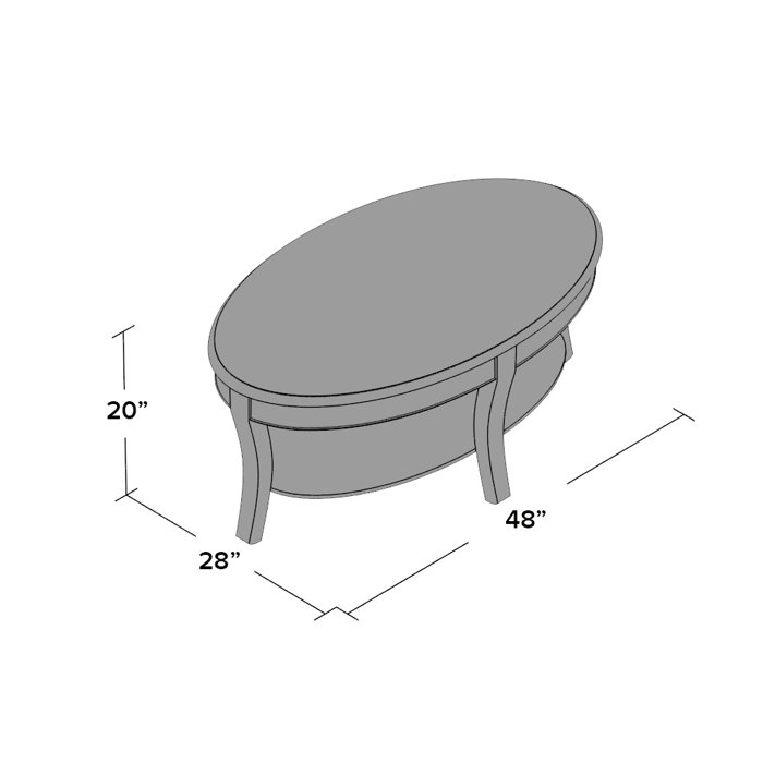 Lark Manor Anniemae 2 Piece Living Room Table Set & Reviews Wayfair